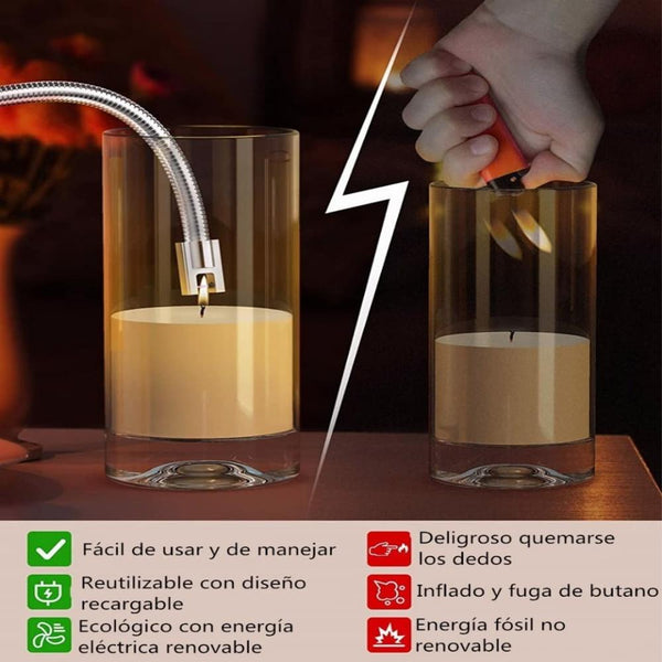 Encendedor eléctrico con sistema de seguridad que evita encendidos accidentales