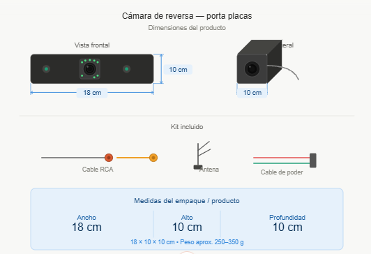 Cámara de retroceso con marco de placa