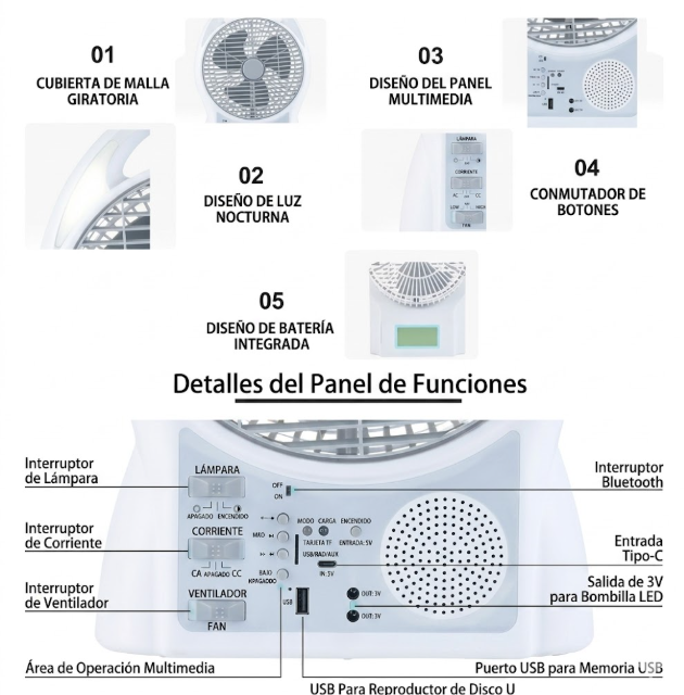Ventilador Portátil Solar ☀️ Multifuncional con Focos LED, Radio y Power Bank ✨