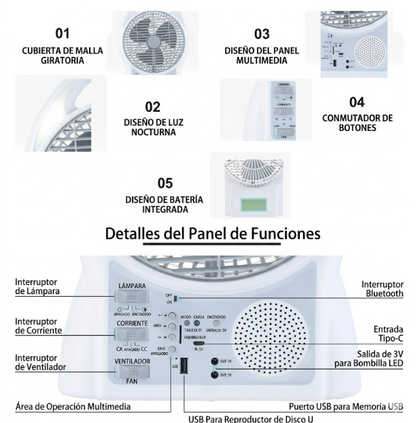 Ventilador Portátil Solar ☀️ Multifuncional con Focos LED, Radio y Power Bank ✨