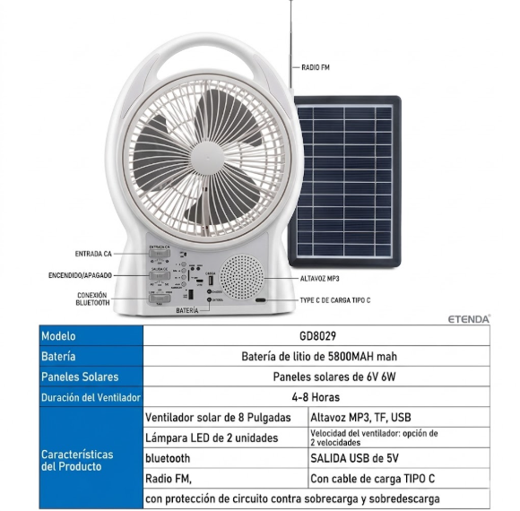 Ventilador Portátil Solar ☀️ Multifuncional con Focos LED, Radio y Power Bank ✨