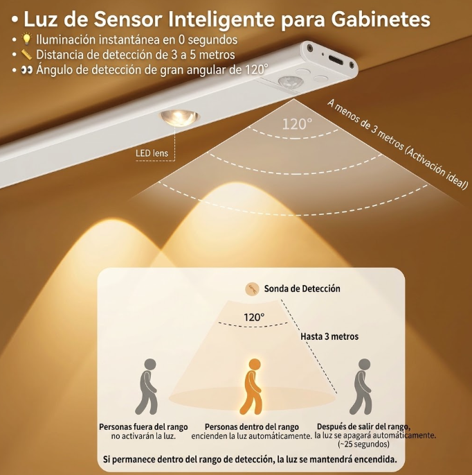 Barra de Luz LED Inalámbrica con Sensor de Movimiento 💡