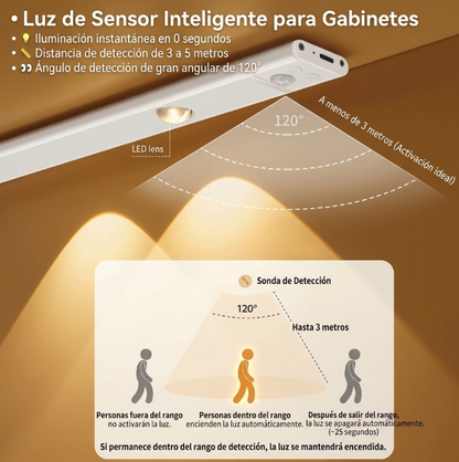 Barra de Luz LED Inalámbrica con Sensor de Movimiento 💡
