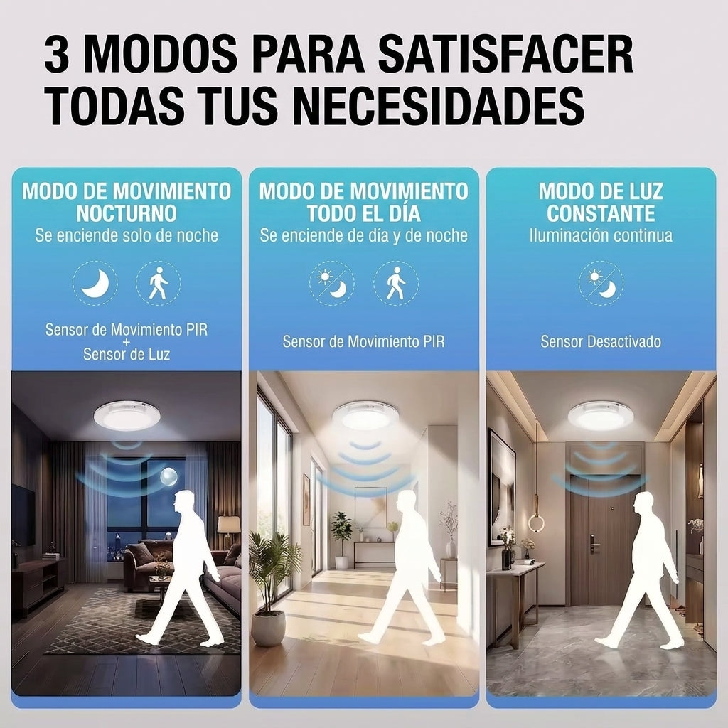 Los tres modos de la lámpara: movimiento solo de noche, movimiento todo el día y luz constante con el sensor apagado