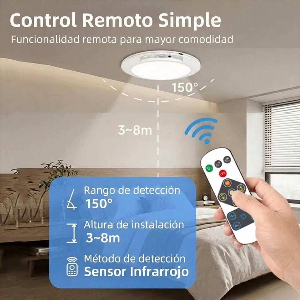 Sensor infrarrojo de la lámpara con 150 grados de cobertura y alcance de 3 a 8 metros, manejada con el control remoto