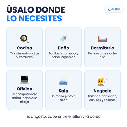 Dónde usar el carrito organizador: cocina, baño, dormitorio, oficina, sala y negocio
