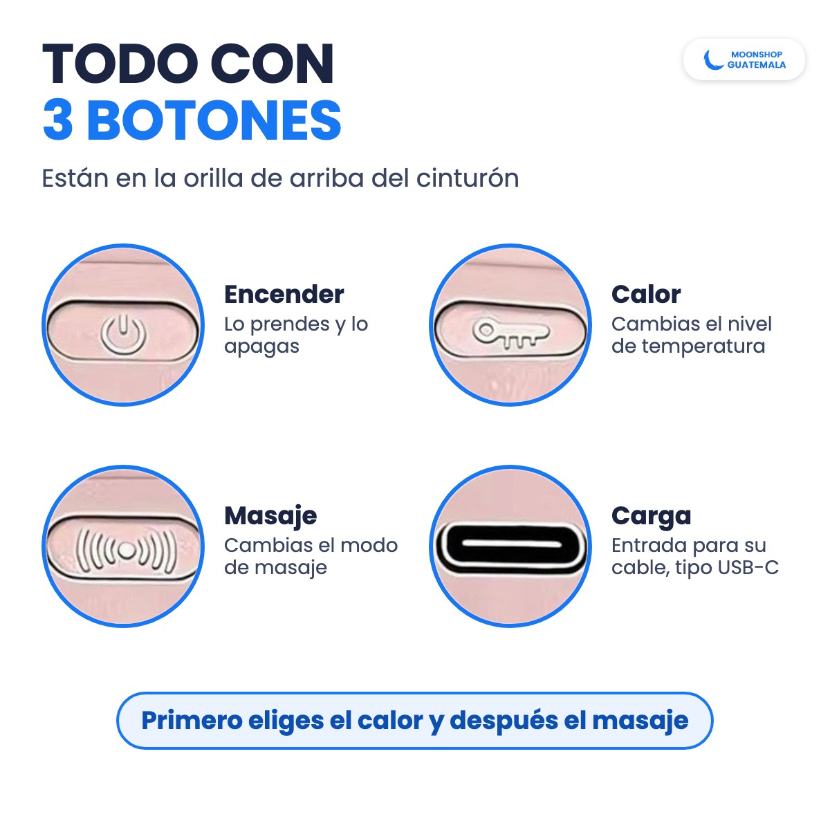 Botones del cinturón térmico para encender, calor y masaje, y su entrada de carga USB-C