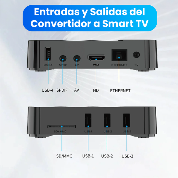 Convertidor a Smart TV con control remoto para streaming en el televisor