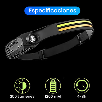 Linterna LED portátil con sensor para Cabeza