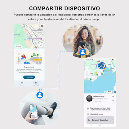 Localizador Inteligente GPS Para Llaves, Equipaje, Mascotas, Vehículos, Motos y más.