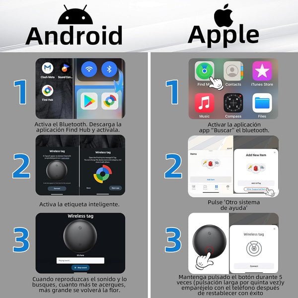 Pasos para enlazar el localizador con Find Hub en Android o con la app Buscar en iPhone